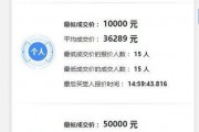 深圳车牌竞拍：2023年热门竞拍预估，价格走势！