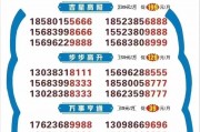 安阳车牌靓号一网打尽，抢购热潮席卷而来！