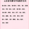 日照市车牌靓号日照001，引领城市时尚潮流