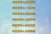 车牌号码166：独特寓意引发关注，成为车友热议焦点