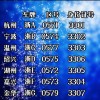 浙江车牌靓号轻松入手，专业代办服务电话！”
