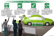 杭州新能源车牌选号攻略：轻松解锁绿色出行新选择！