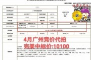 广州车牌竞拍8月火爆预测：车牌价格走势，热门车牌花落谁家？