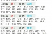 全国车牌号字母排序盘点：我国车牌魅力与地域特色