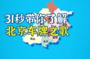 京Q车牌惊现北京核心区域，热门地段新动向！