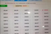 东莞考车牌费用全：价格一览，让你轻松上路！