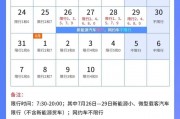 成都外地车牌限行时间最新公布！车主们速看！