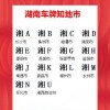 湘牌珍稀，竞拍传奇——湖南车牌靓号拍卖风云录