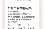 杭州留学生车牌二手车：抢手资源，价格亲民，抢购从速！