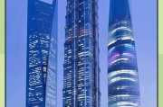 沪K车牌背后的上海传奇：上海滩的金领地标