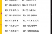 冀J车牌：它究竟属于哪里？