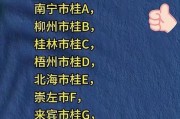 桂A至桂Y：广西各市车牌字母背后的故事与特色
