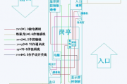 车牌识别系统接线图：智能交通管控核心技术全