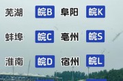 探寻阜阳车牌中的明星，靓号推荐盘点