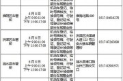 淮安寻车牌靓号，电话热线为您解答