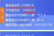 2015广州车牌竞价火爆，价格再创新高！