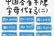 大石桥车牌靓号惊现！百万大奖车牌等你来抢