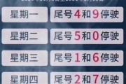 北京车牌限行最新查询：实时掌握限行信息，轻松应对出行难题