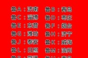 潍坊顺子靓号车牌，一牌难求的神秘魅力！