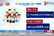 杭州车牌竞价保证金大：背后真相与调整动态