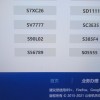 淮南车牌靓号大曝光：稀有号码引发热议！