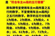 破解车牌号神秘面纱：十选一选号秘诀，轻松掌握幸运车牌！