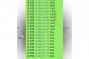 哈尔滨车牌靓号连号查询：最新热门靓号尽在掌握