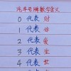 凤城车牌靓号：数字密码中的城市故事
