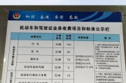 车牌过户价格大：热门车牌过户费用一览