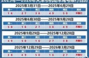 武汉车牌限行靓号引发热议，市民出行面临新挑战