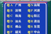 湛江靓号车牌投放：城市新地标，车牌新潮流