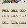 梦幻车牌：虚拟靓号，带你领略车牌新风尚