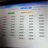 深圳摇号车牌靓号，你达标了吗？