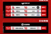 成都车牌王百万靓号横空出世，谁主沉浮？