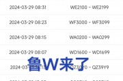 临沂车牌靓号，价值几何？背后价格之谜