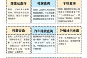 上海车牌靓号，轻松入手车牌秘籍大公开！