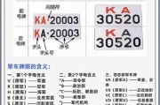 车牌号价值：最准确打分，谁是车牌界的‘黄金车牌’？