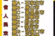 保定车牌靓号价格：号码背后的故事与价值