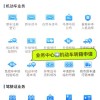 探寻车牌靓号摇号胜地，邂逅专属车牌梦之旅