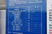 汽车车牌补办费用大：价格合理还是虚高？