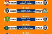 昆玉市首曝光：靓号车牌引发车牌市场热议！”