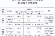 南宁车牌邮寄时效：轻松了解送达时间！