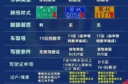 电瓶车安装车牌费用大：车主必看价格一览