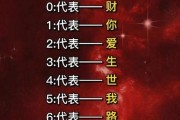 车牌号码吉利选法大，教你轻松选到最幸运车牌