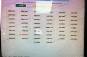 合肥车牌靓号网：车牌号码背后的故事与价值