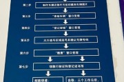 云南车牌号线上选号系统，便捷体验新时代车管服务