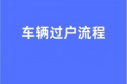过户车辆车牌子换吗？车辆过户车牌变更全攻略！