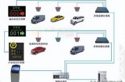 车牌识别系统：智能交通的千里眼工作原理