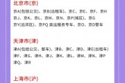 全国车牌号码简称查询表：一图掌握车牌奥秘