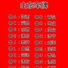 日照市车牌靓号：见证城市风采的流动名片